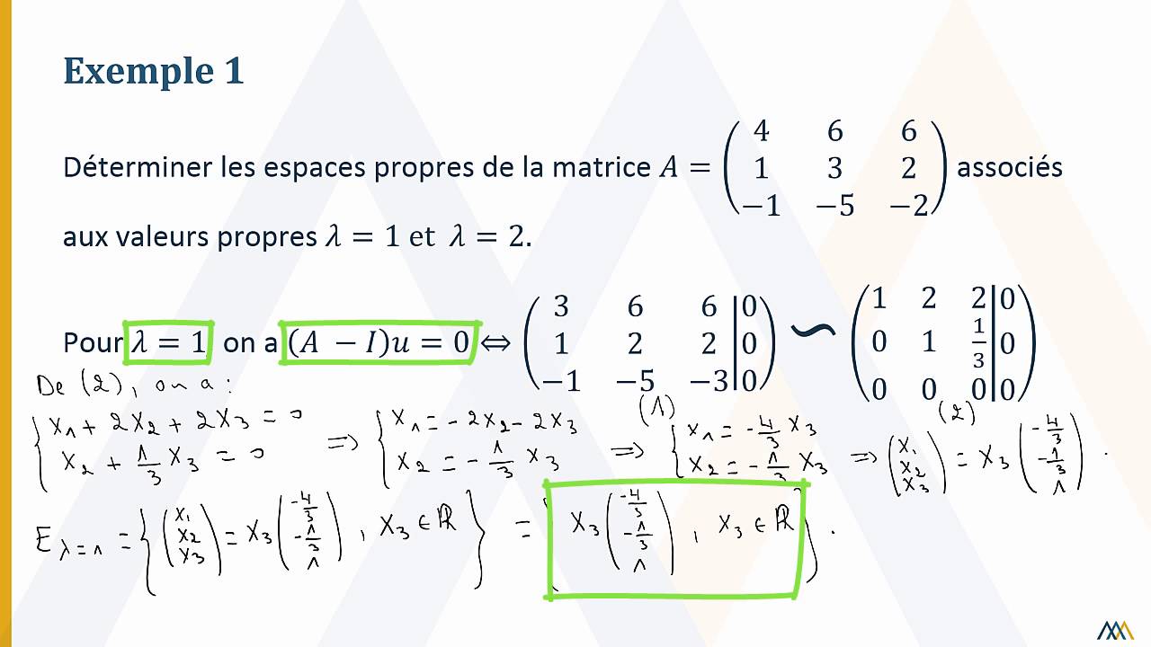 Espaces propres et multiplicité géométrique YouTube — free download