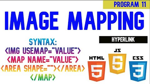 Image mapping in html