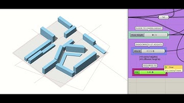 Urban Design Tool Alter FSI, grasshopper in rhino