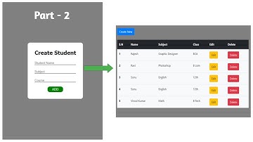 Crud Operation Using PHP with Mysql 2022 | View Part - 2 | Code with Nizami.