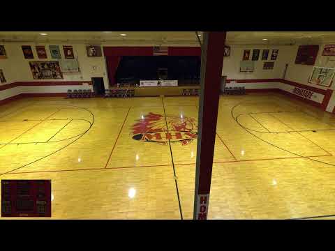 Minatare High School vs Morrill High School Boys' Varsity Basketball