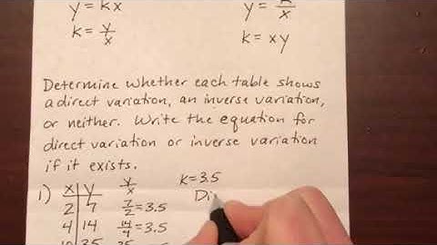 Identifying direct and inverse variation from ordered pairs and writing equations