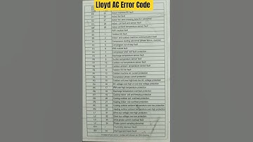 Lloyd AC Error Code ,cl error , E1 error,E6 error,e3 error,e5 error,Lloyd inverter ac error code