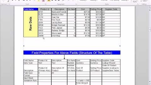 Office 2010 Class #42: Access Create Database, Import Table, Create Table, Data Validation For Table