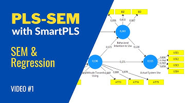 PLS-SEM Part 1: SEM And Regression