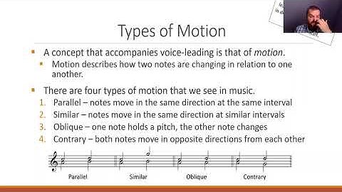 MUS 11 Supplemental - SATB Voice Leading