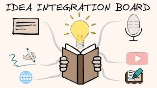 Get More Out of What You Read with the Idea Integration Board, and the Obsidian Excalidraw Plugin