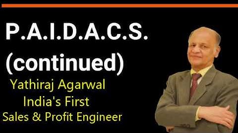 Learn Proven Sales Process in Hindi from India