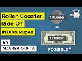 History of Indian Rupee vs US Dollar - Reasons for devaluation of Indian Rupee since Independence