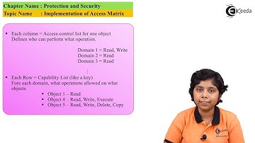Implementation of Access Matrix