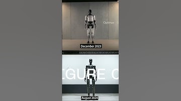 Humanoid Robot Battle: 2023-2024 🥊 #ai #robotics