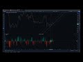 Wavetrend 3d multi timeframe tradingview indicator