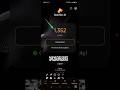 Start mining DATAHIVE AI | $3.5 in Funding #crypto #cryptocurrency #shorts #shortsfeed