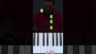 Tiësto - Lethal Industry (Easy Piano Tutorial)
