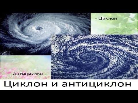циклоны и антициклоны видеоурок 8 класс