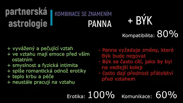 Co je charakteristika znamení Panna?
