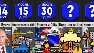 Что, Если Россия Нападет На Украину? - 8 