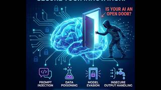 Votal AI Red Teaming