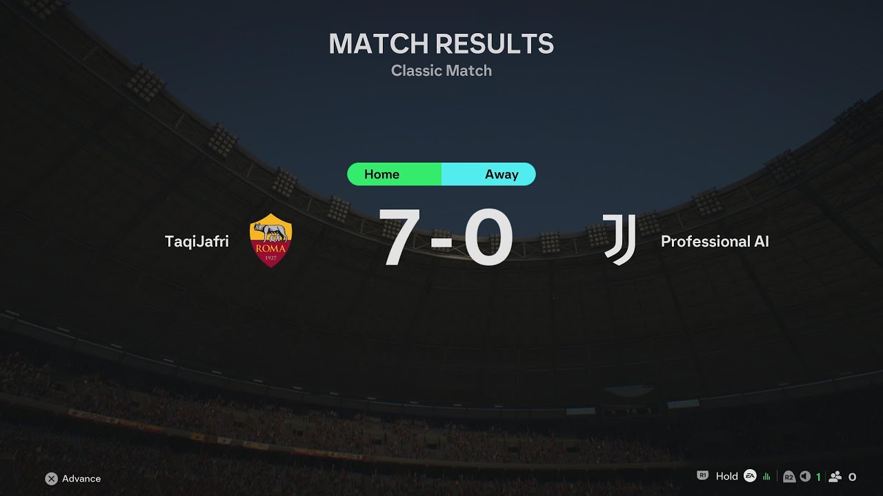 ROMA vs Juventus 7-0