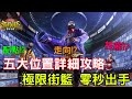 11/18《極限街籃：零秒出手》五大位置超強攻略~走向 配點 技能!?