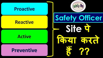 Proactive ll Reactive ll Active ll Preventive l Difference Between Proactive l Reactive l Preventive