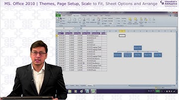 Excel for Beginners | Page Layout Tab | Themes | CA Learning | Chaitanya Arora