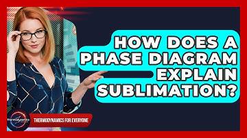 How Does A Phase Diagram Explain Sublimation? - Thermodynamics For Everyone