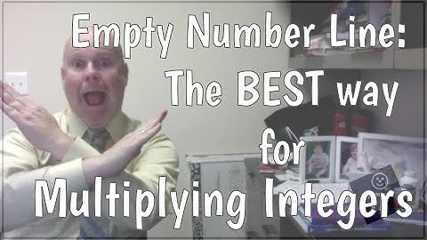 Multiplying Integers on a number line