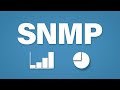 Snmp explained  simple network management protocol  cisco ccna 200301