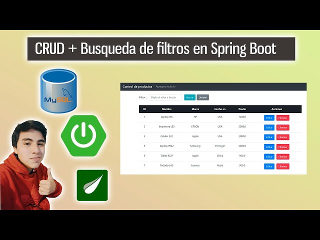 Simple CRUD Using Spring Boot, Hibernate, JPA and PostgreSQL