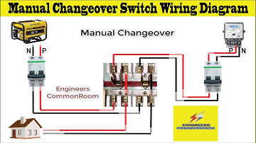 Manual Changeover Switch Wiring Diagram । Engineers CommonRoom । Electrical Circuit Diagram