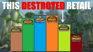 Why classic wow is Better than retail