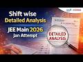 JEE Main 2026: Shift-Wise Detailed Analysis &amp; Paper Review | All Shifts Covered #jee #paperanalysis