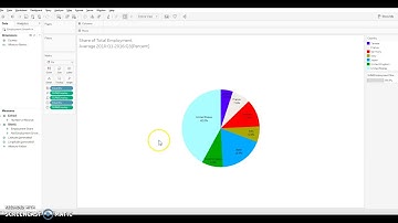 REVERSE-ENGINEERING OF A TABLEAU PUBLIC GALLERY VISUALIZATION YOUTUBE VIDEO