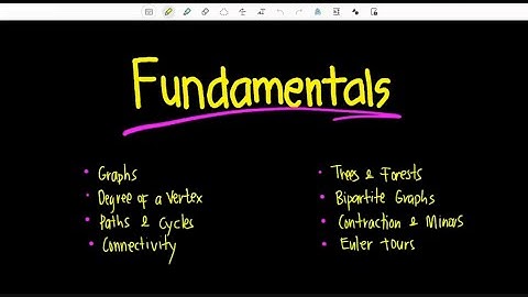 2 Fundamentals - Graph