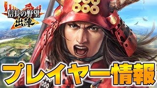 【信長の野望 出陣】編成、内政、凸武将、技術レベル【プレイヤー情報】 screenshot 4