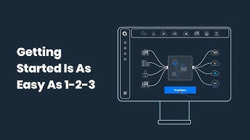 Quick Start 3-Step Video