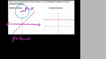 Parent Functions:  Linear Functions
