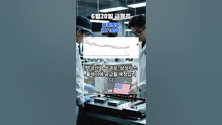 [ 06월 20일 급등주 ] 풍원정밀(371950) +29.94% 급등