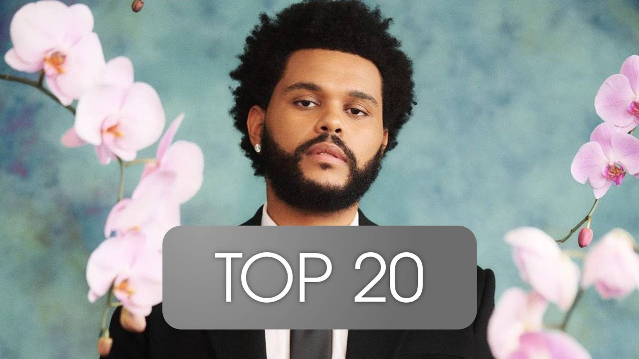 Top 20 Most streamed THE WEEKND Songs (Spotify) 29. May 2021 - YouTube