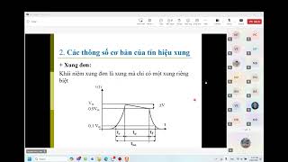 Kỹ Thuật số 2\/10\/2025 IUH