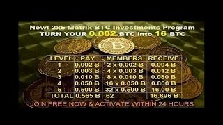 Btc investments make money with bitcoin ...
