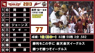 【2013】 東北楽天ゴールデンイーグルス 1-9＋α