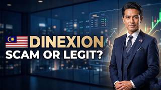 🚀 Dinexion Malaysia | AI-Powered Crypto Insights &amp; Smarter Digital Asset Management