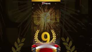 Celebrating 9 Years of Success: Our Xtreme Markets Journey