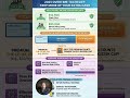 2025 Overtime Tax Relief!