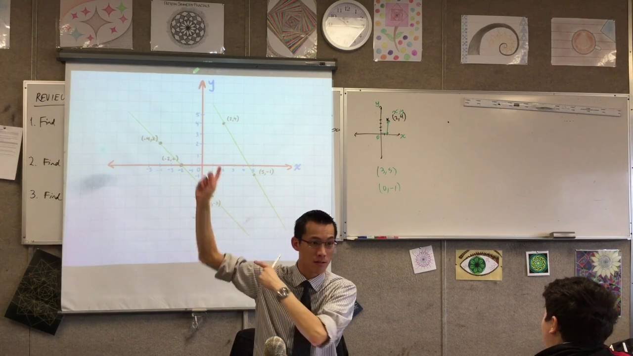 Plotting on the Number Plane 2of 2: Locating Points) maths is fun