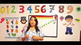 Clase virtual 10- LOS NÚMEROS DE FORMA ASCENDENTE Y DESCENDENTE- Nivel: Inicial