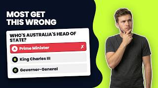 Australian Citizenship Test Practice 2026 — Full Mock Test #2 | 20 Questions Read Aloud
