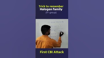 Trick to remember Halogen Family members @Jadhav Tutorials